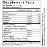 BCAA + EAA Strawberry Candy