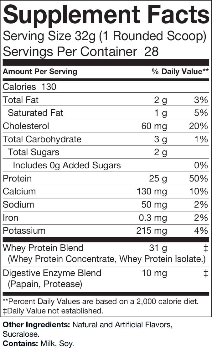 PRO WHEY 2lb Whey Cinnamon Swirl – 28 servings